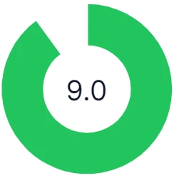 JavaTide rating