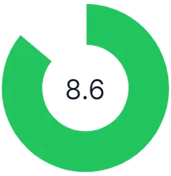 8.6 rating