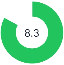 8.3 rating